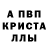 A PVP мука Gleb Yukhnenko